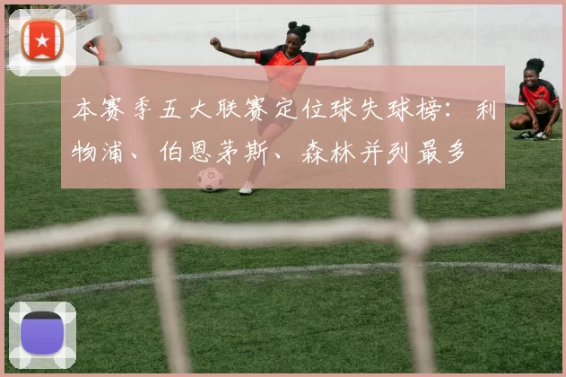 本赛季五大联赛定位球失球榜:利物浦、伯恩茅斯、森林并列最多